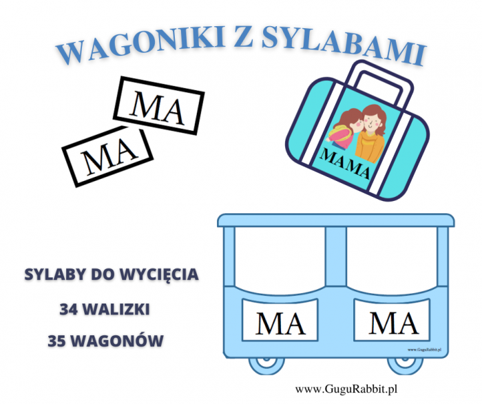 Sylaby - Wagoniki